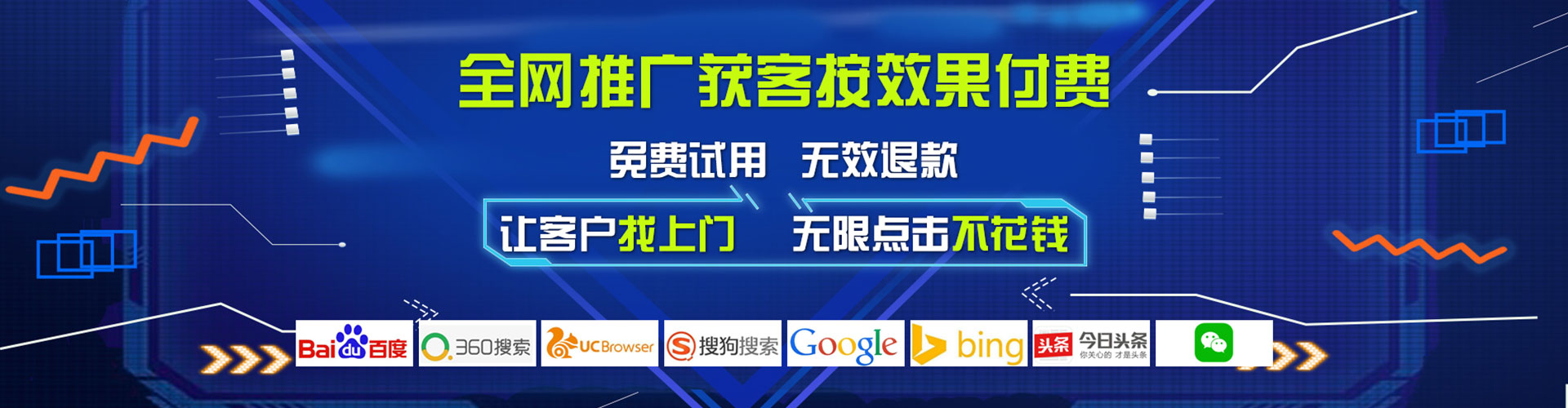博乐sem投放